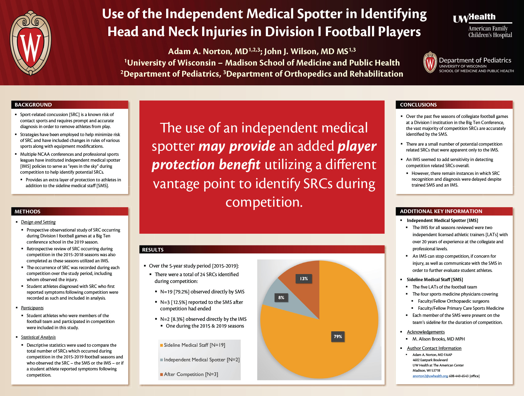 Use of the Independent Medical Spotter in Identifying Head/Neck Injuries in Division I Football Players poster image