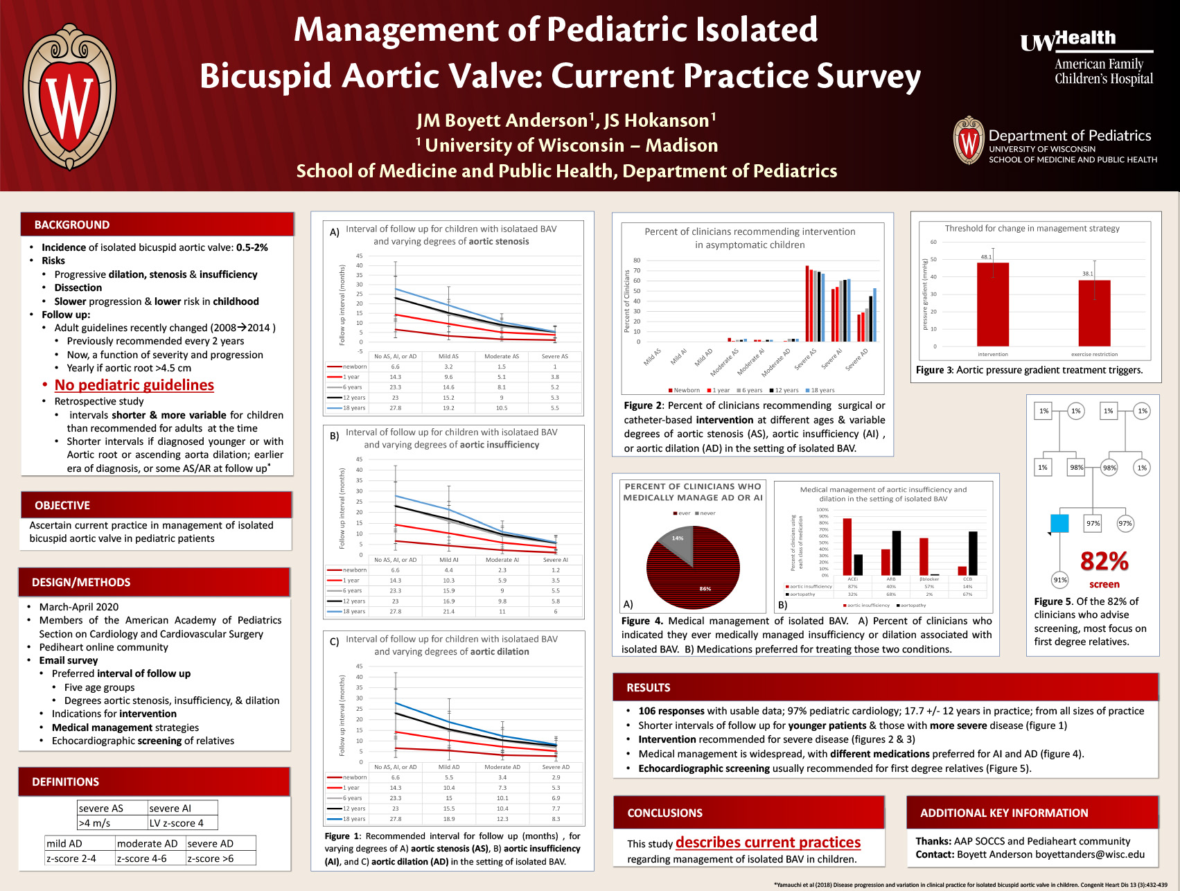 Management of Pediatric Isolated Bicuspid Aortic Valve: Current Practice Survey poster image