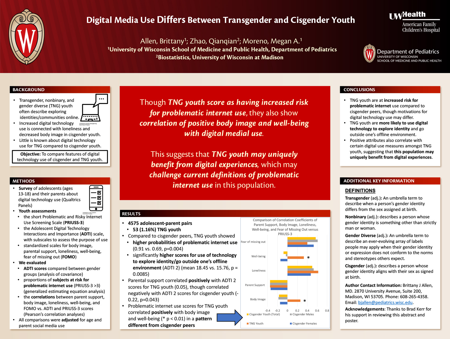 Digital Media Use Differs Between Transgender/Nonbinary Youth and Cisgender Peers poster image