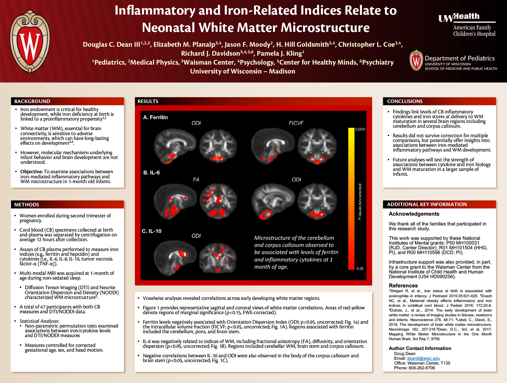 Inflammatory and Iron-Related Indices Relate to Neonatal White Matter Microstructure poster image