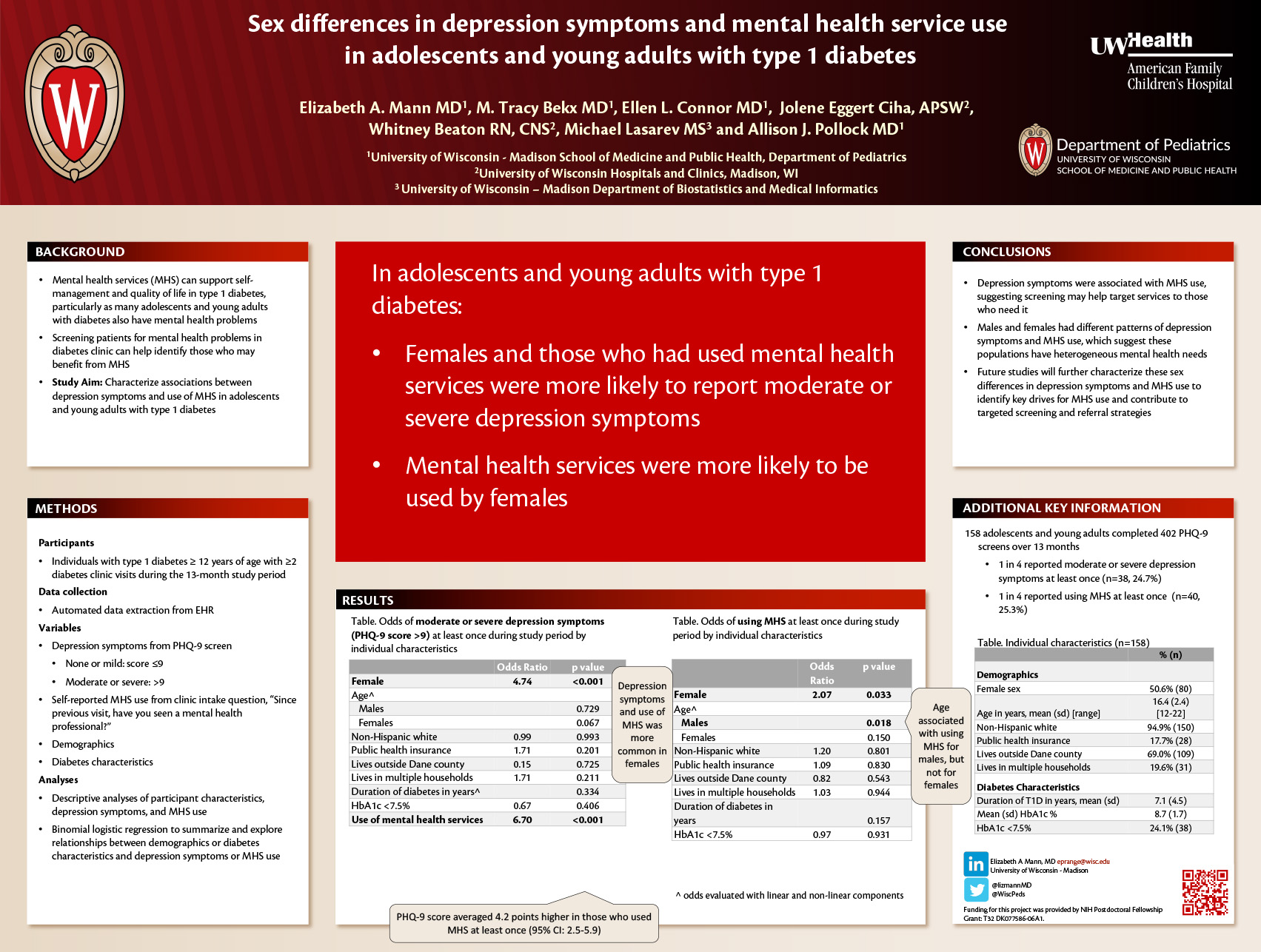 Depression screening in adolescents with type 1 diabetes: a project to improve mental health assessment and care in a pediatric diabetes clinic poster image