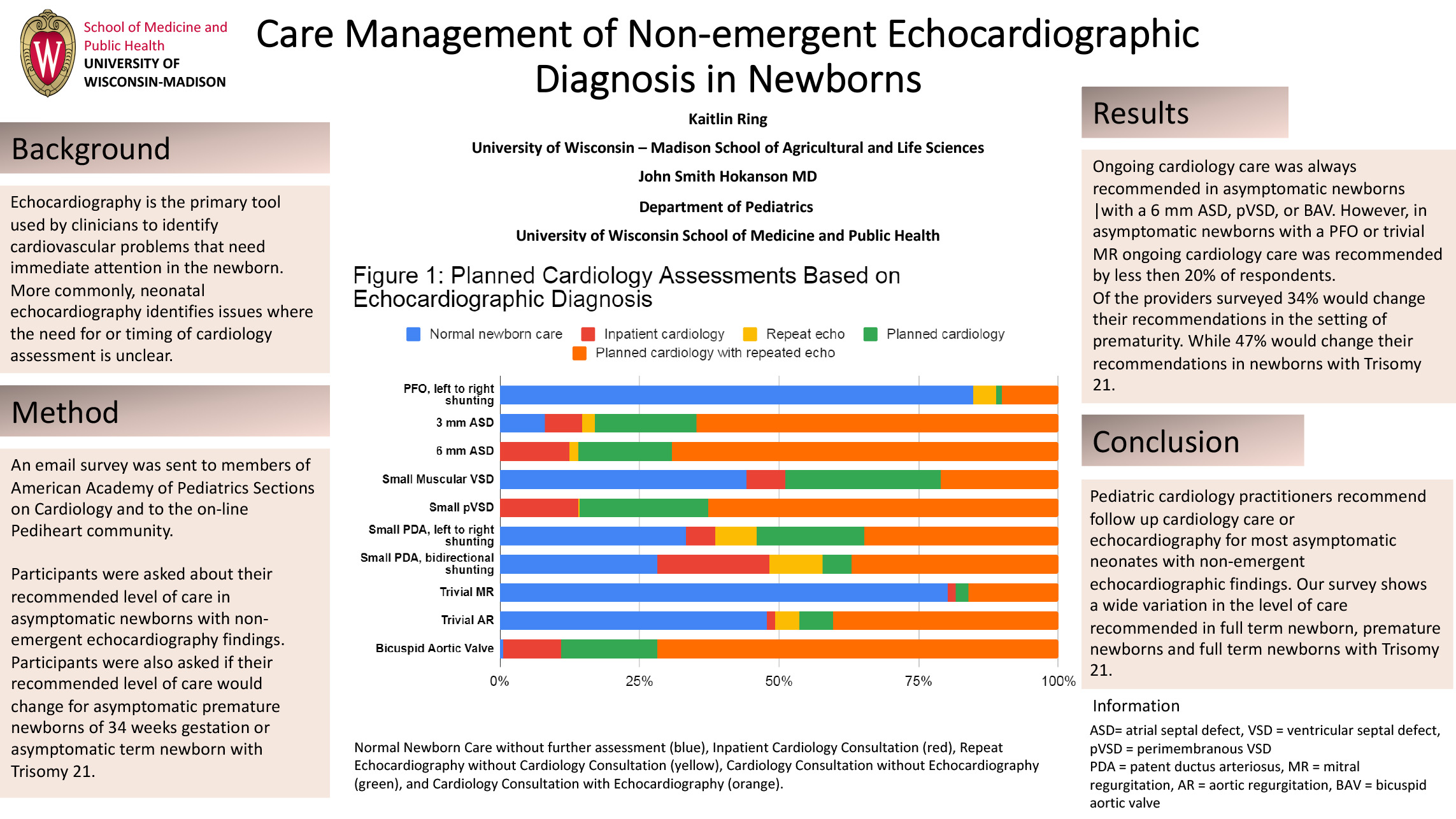 Care Management of Non-emergent Echocardiographic Diagnosis in Newborns poster image