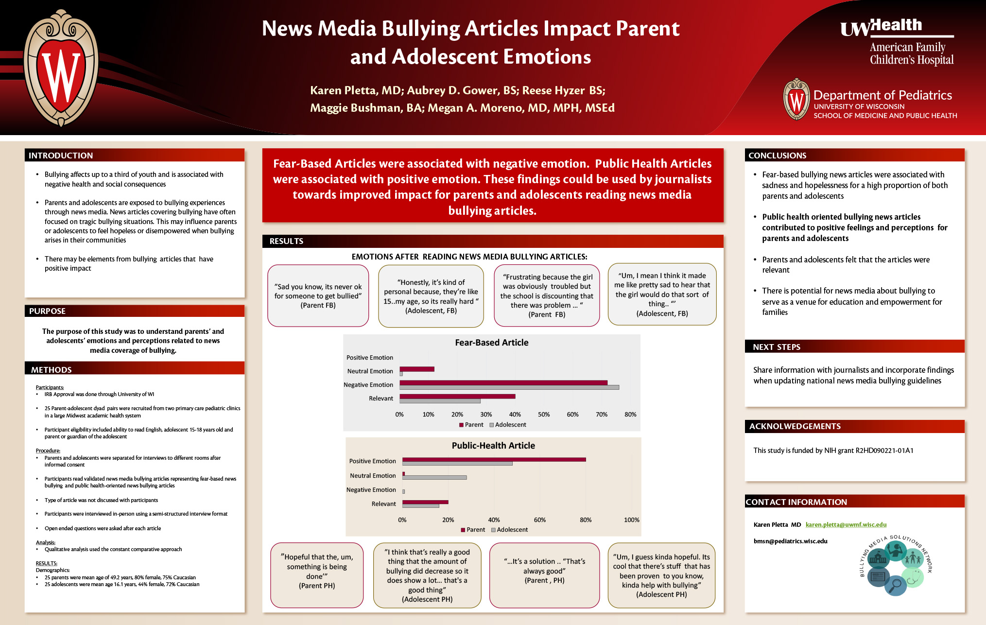 News Media Bullying Articles Impact Parent and Adolescent Emotions poster image