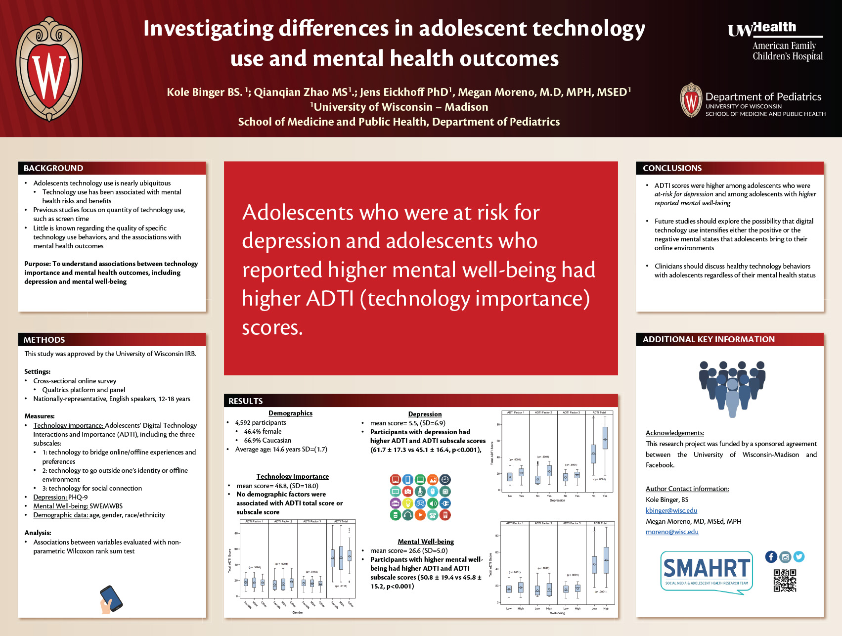 Investigating differences in adolescent technology use and mental health outcomes poster image