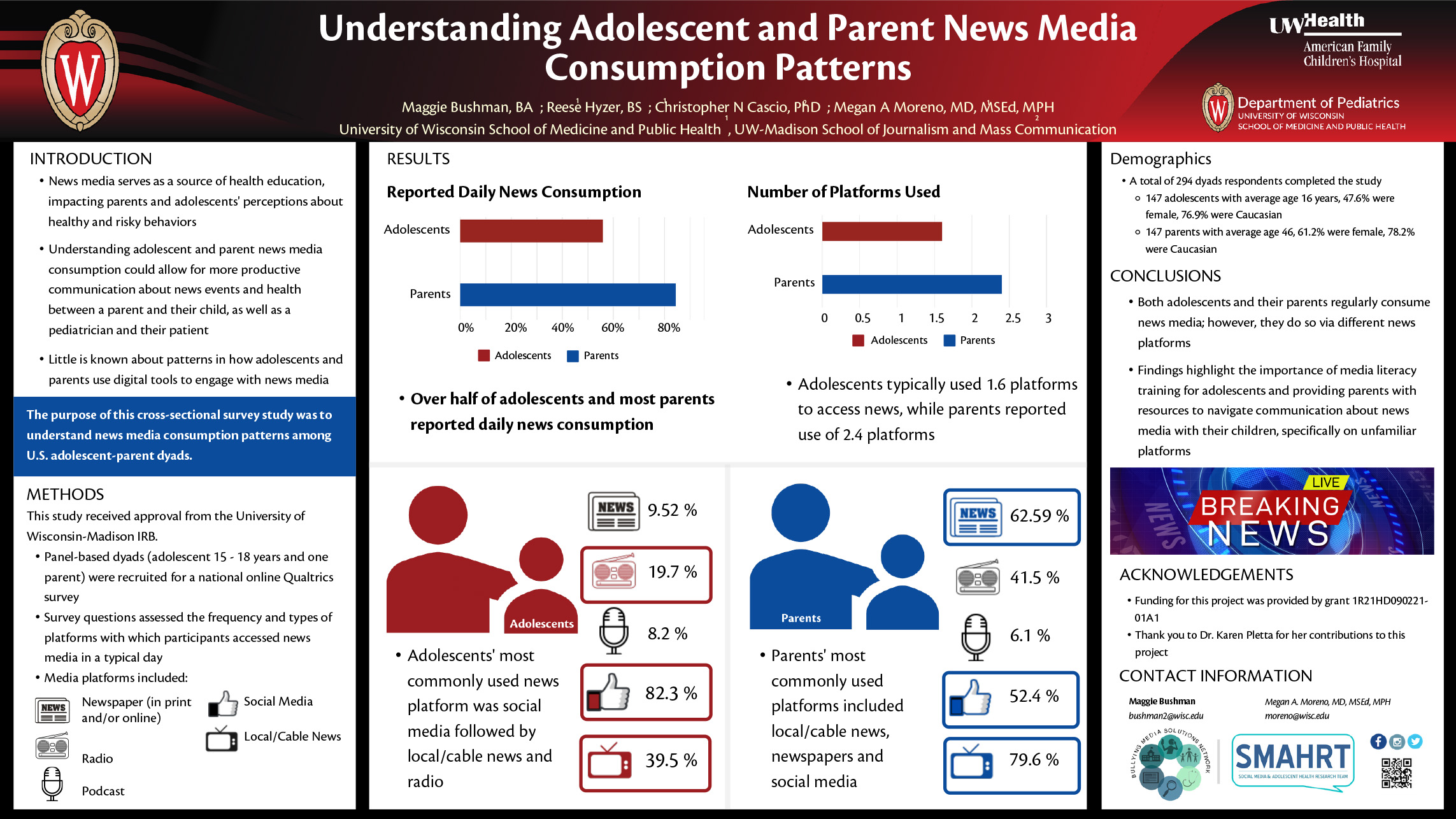 Understanding adolescent and parent news media consumption patterns poster image