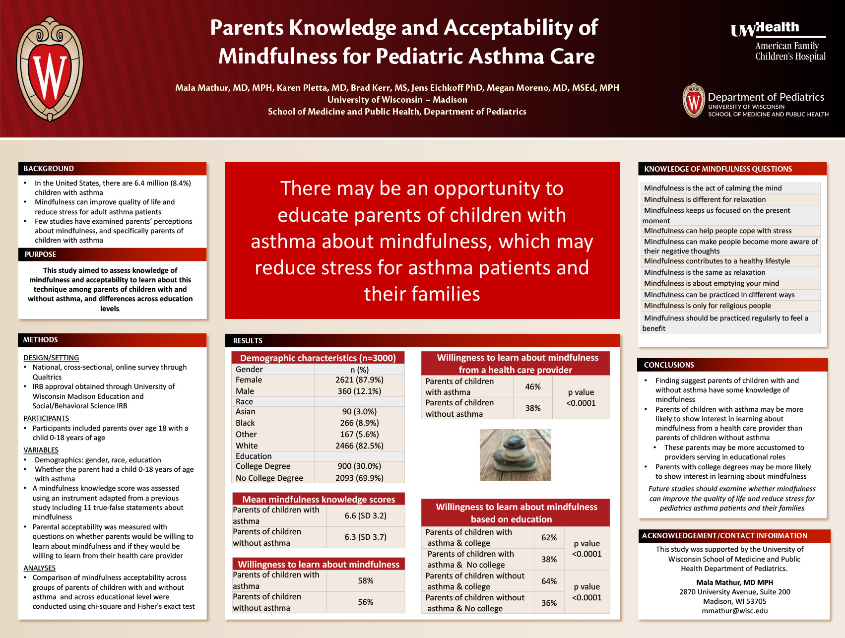 Parents’ Knowledge and Acceptability of Mindfulness for Pediatric Asthma Care poster image