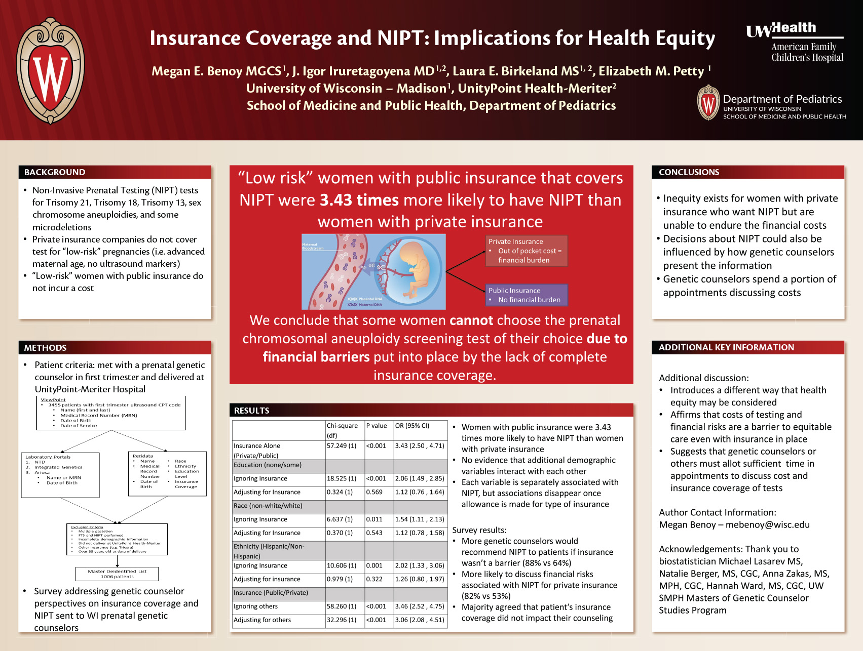 Insurance Coverage Impacts the Clinical Use of Prenatal Chromosomal Aneuploidy Screening: Implications for Health Equity poster image