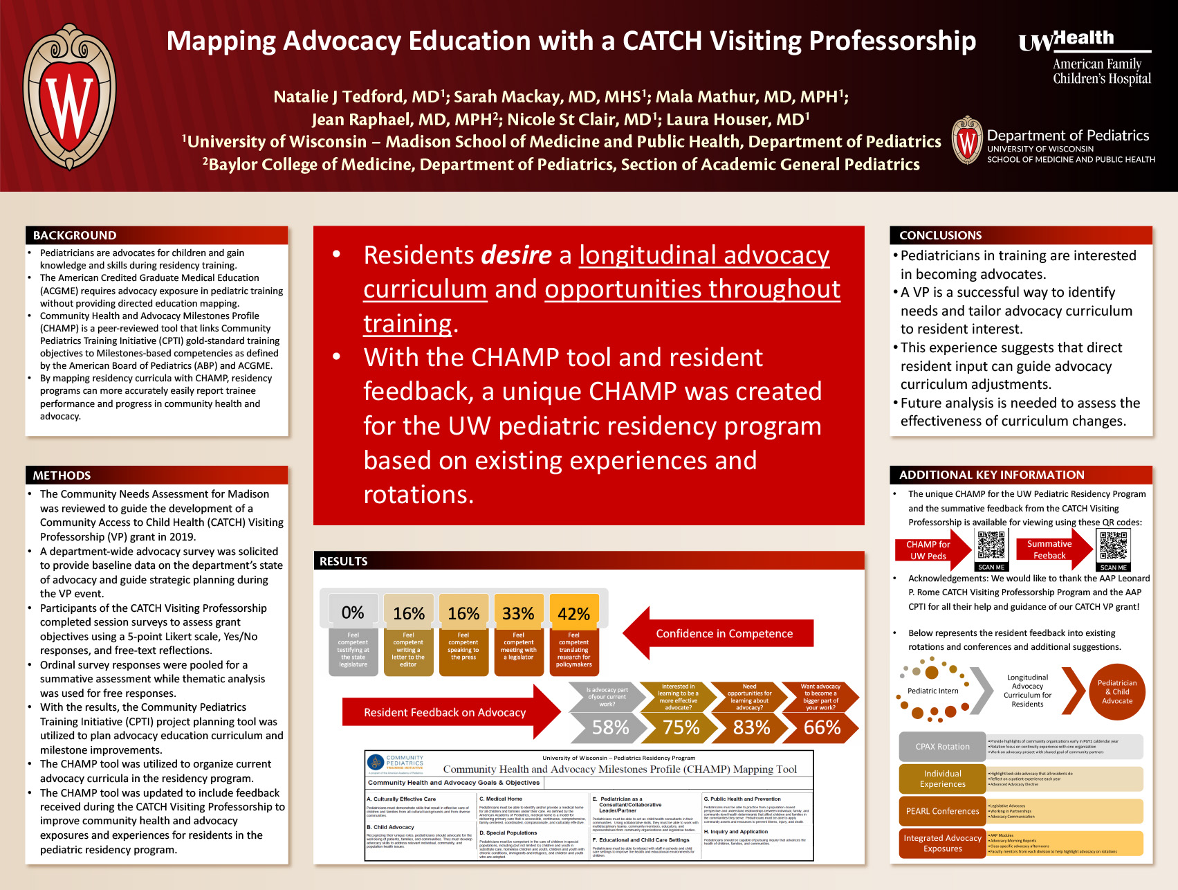 Mapping Advocacy Education with a CATCH Visiting Professorship poster image
