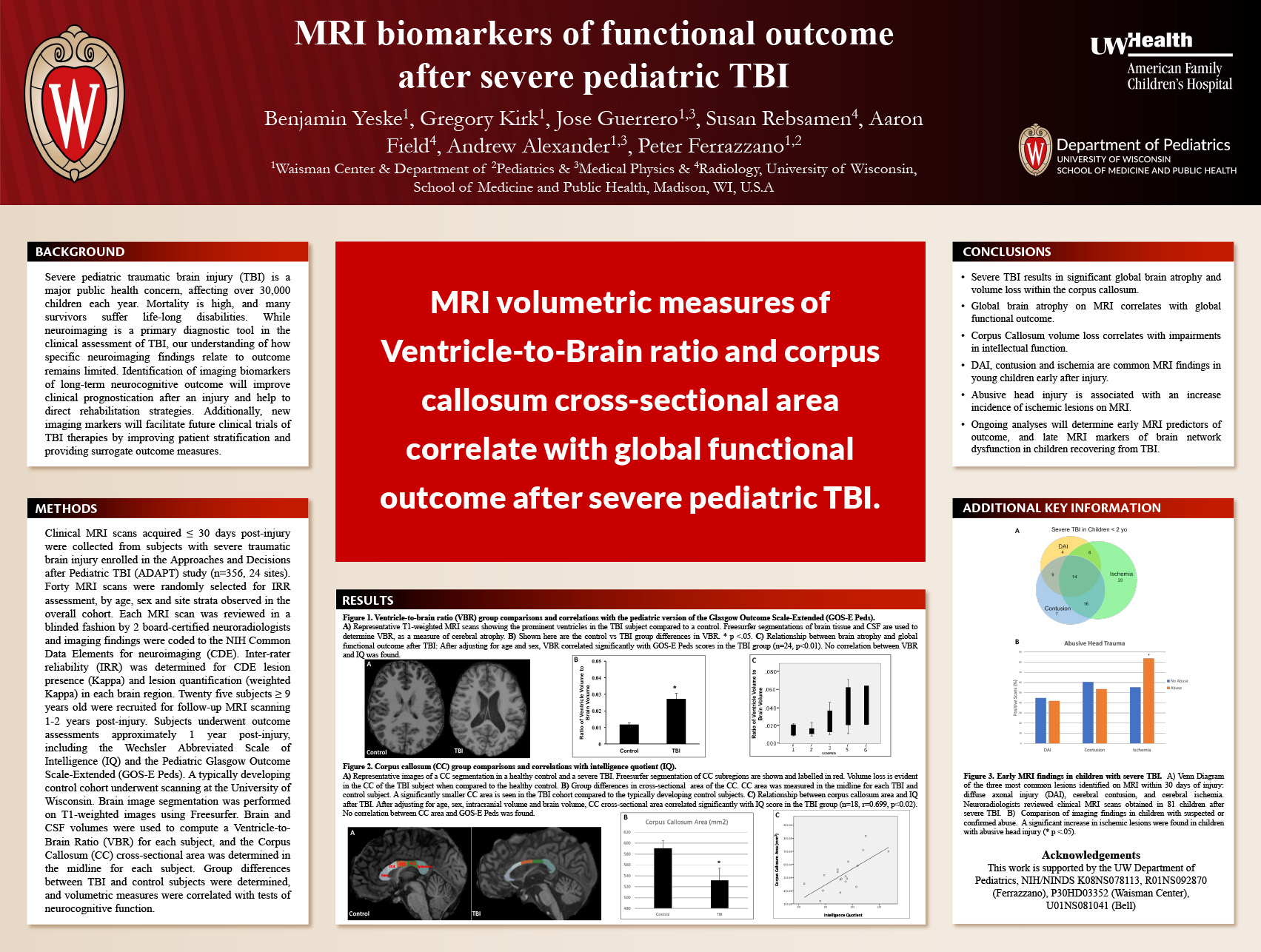 MRI Markers of Outcome after Severe Pediatric TBI poster image