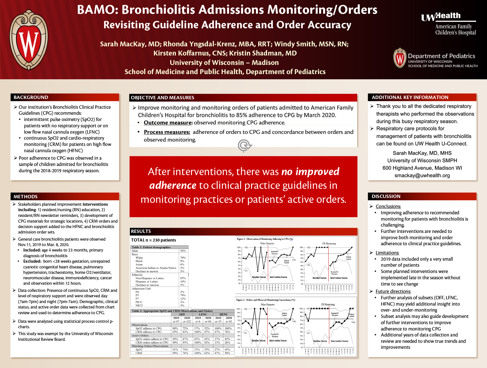 BAMO: Bronchiolitis Admissions Monitoring/Orders Revisiting Guideline Adherence and Order Accuracy poster image