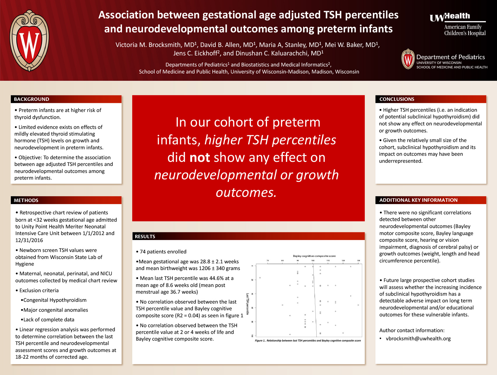 Association between gestational age adjusted TSH percentiles and neurodevelopmental outcomes among preterm infants poster image