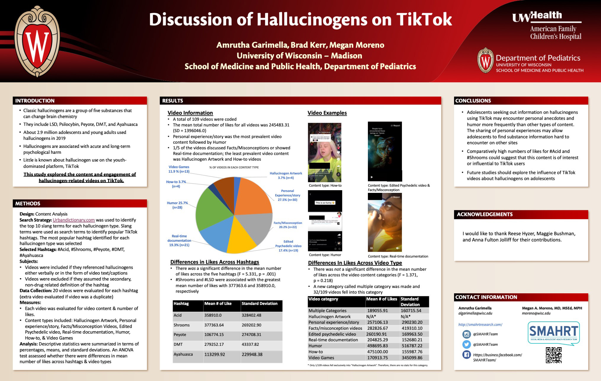 poster