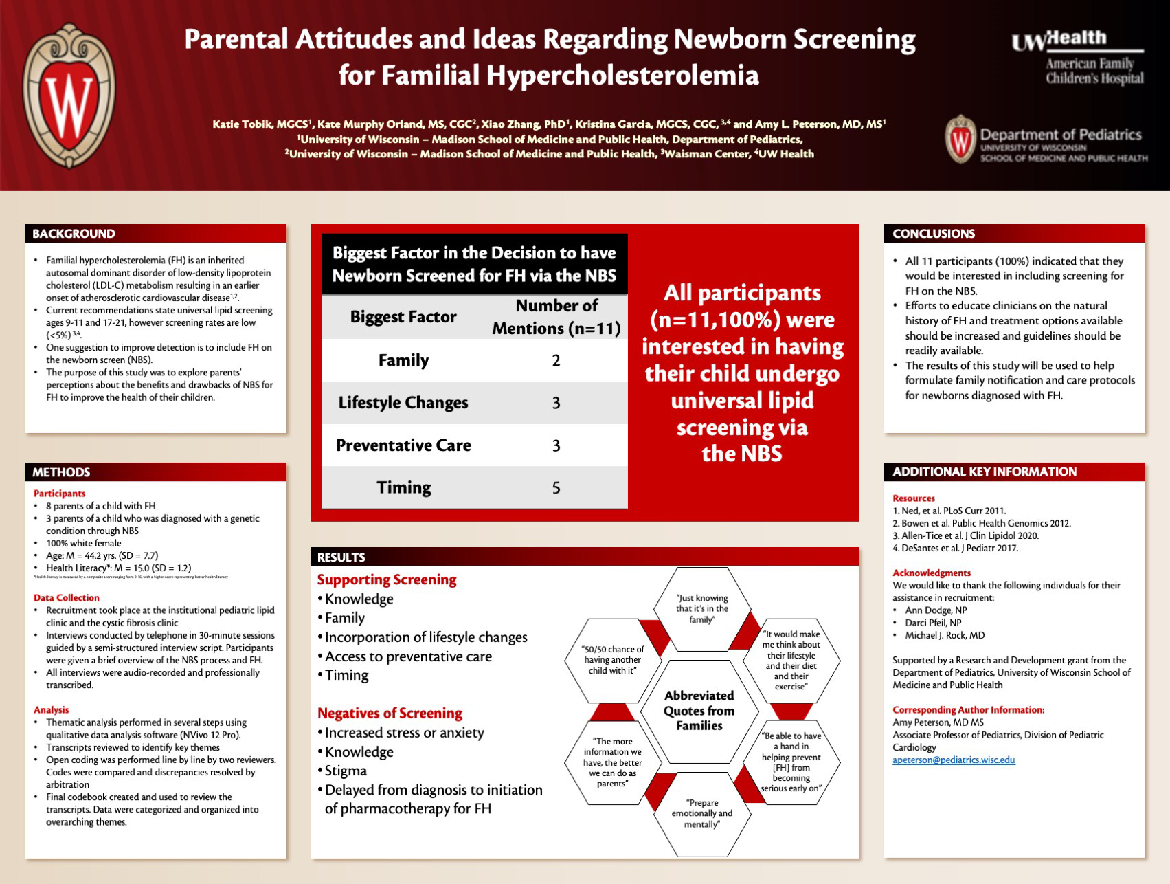 poster