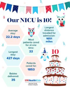 colorful info graphic with a cartoon cake and owls and the title Our NICU is 10!